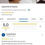 Hrastic Пореч
